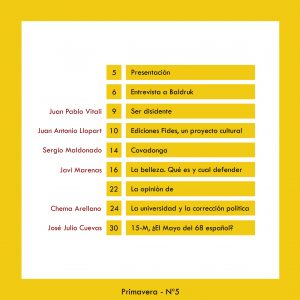 Índice Fanzine Nº 5 - Julio 2021