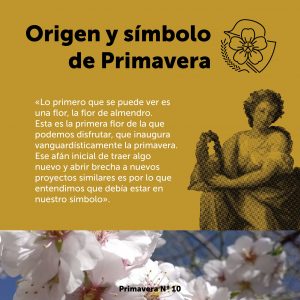 Origen y símbolo de Primavera